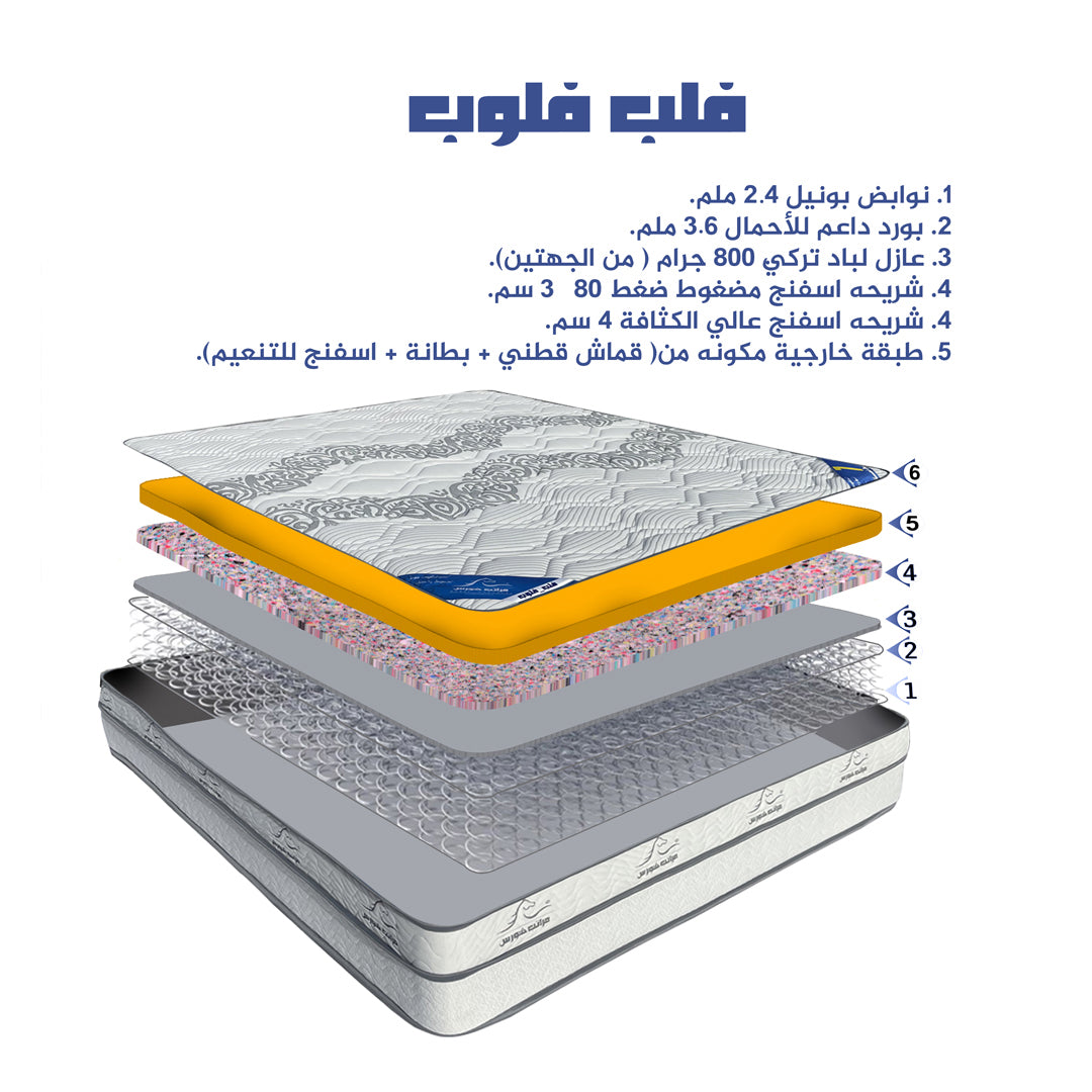 مرتبة - مقاسات متعددة - HOS11