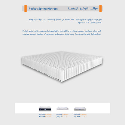 Mattress - Multiple Sizes - RAD566