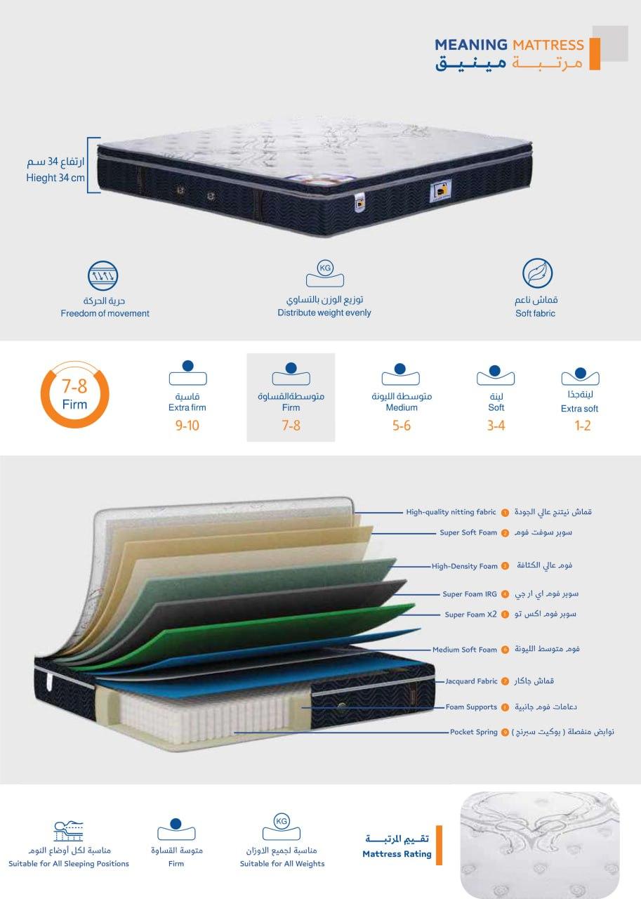 Mattress - Multiple Sizes - RAD566