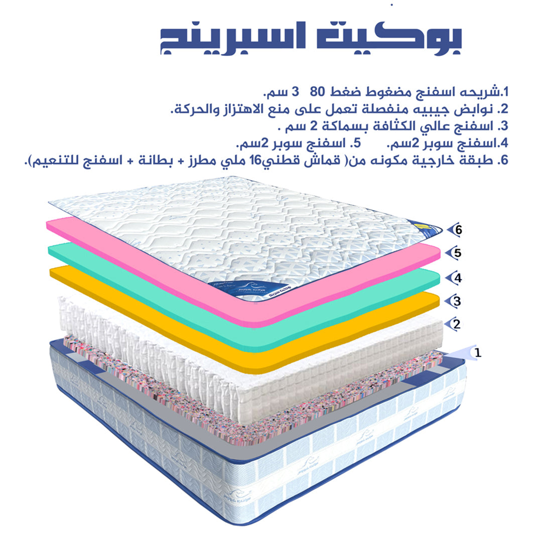 مرتبة - مقاسات متعددة - HOS3