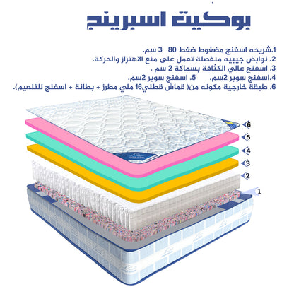 مرتبة - مقاسات متعددة - HOS3