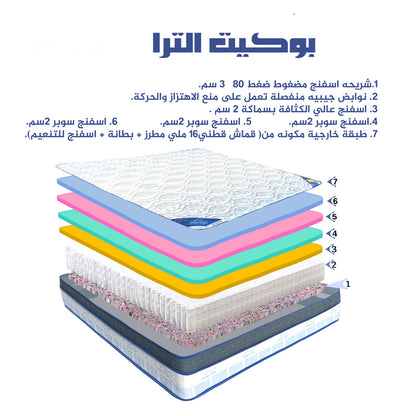 مرتبة - مقاسات متعددة - HOS6