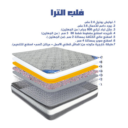 مرتبة - مقاسات متعددة - HOS10